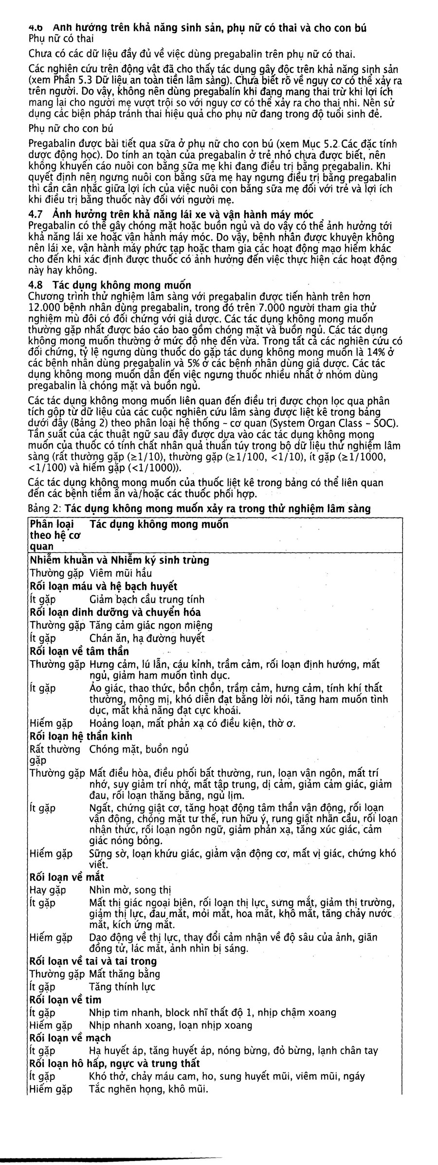 Lyrica 75mg trị động kinh, đau dây thần kinh (4 vỉ x 14 viên) - 9